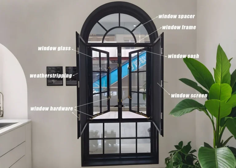 Main Parts of a Window